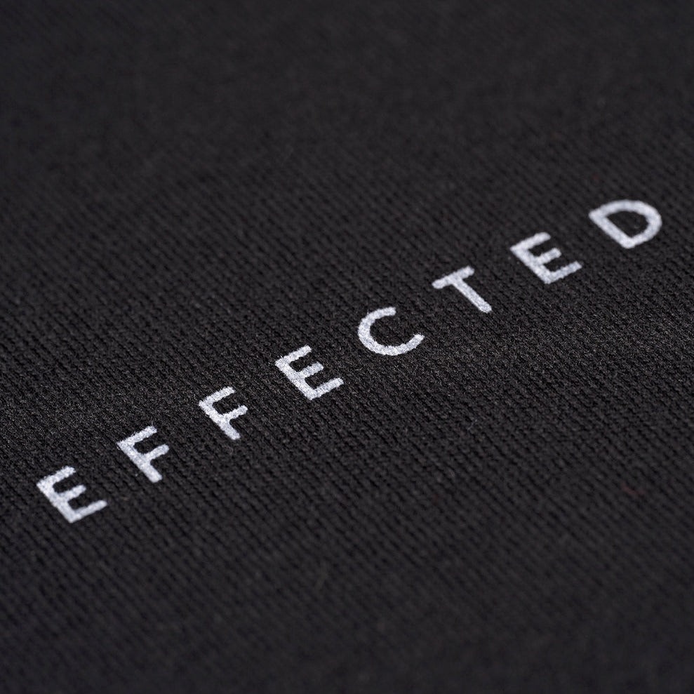 Effected All Products
